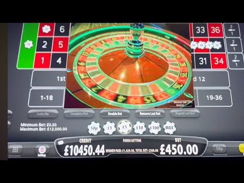 Neds security guide: licensing, safety and responsible gambling for Australian players