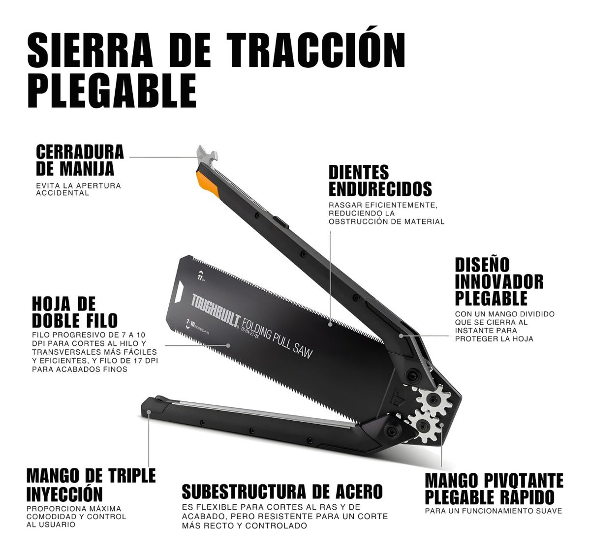 Sierra Japonesa De Tracción Plegable Tb-h4-21-2x